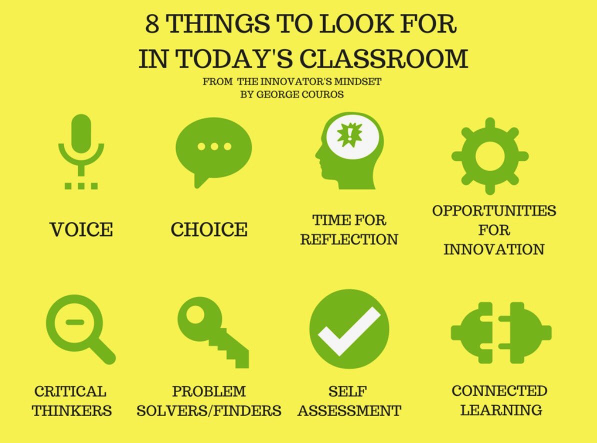 JRiggsRHS's tweet photo. Great graphic from day 2 #HACK_R training...and Bomber colors to boot! #rhsteach https://t.co/Vyw4NTZ5ZL