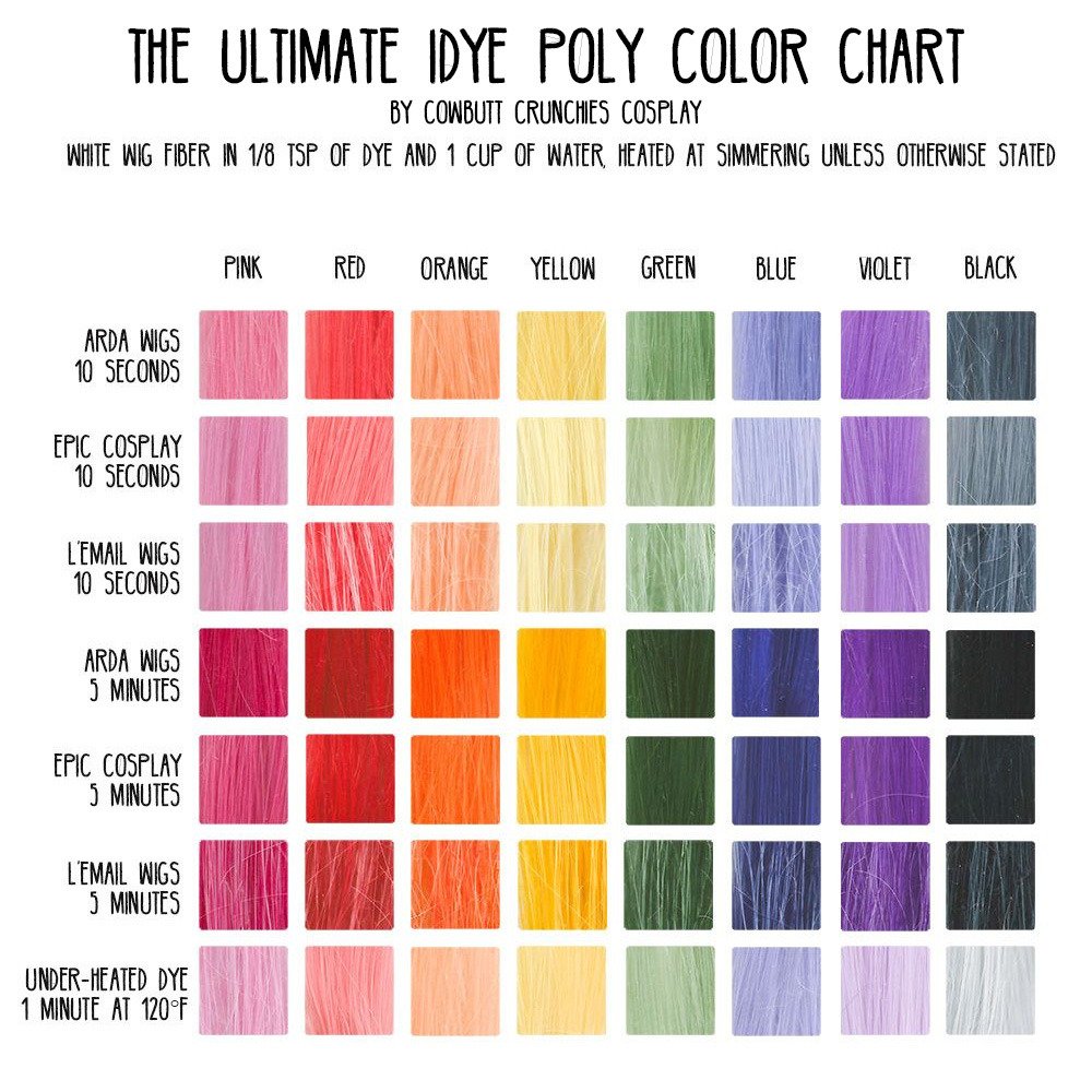 21+ Rit Dyemore Color Chart - SidneyShervin
