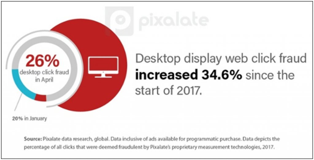 CTWebFactory's tweet image. Both #SEO and #PPC have their advantages and disadvantages for content marketers. buff.ly/2APUg6q via @crazyegg by @Shane_barker