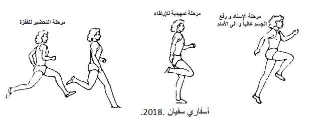 مشاة الرياض النسائي التطوعي tweet media