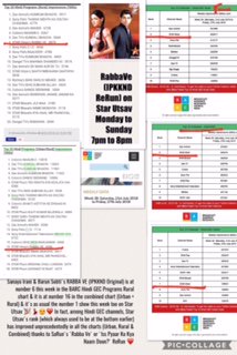 Week30: #SanayaIrani & #BarunSobti's #RabbaVe @starutsav is at No. 6 in Hindi GEC Programs Rural chart & at number 16 in Combined (Urban + Rural) chart🎉 Also it continues to be the No.1 show on #StarUtsav 💖 #IPKKND #SaRun #Arshi @StarPlus  @hotstartweets scrutinybykhimaanshu.blogspot.com/2018/08/barc-t…