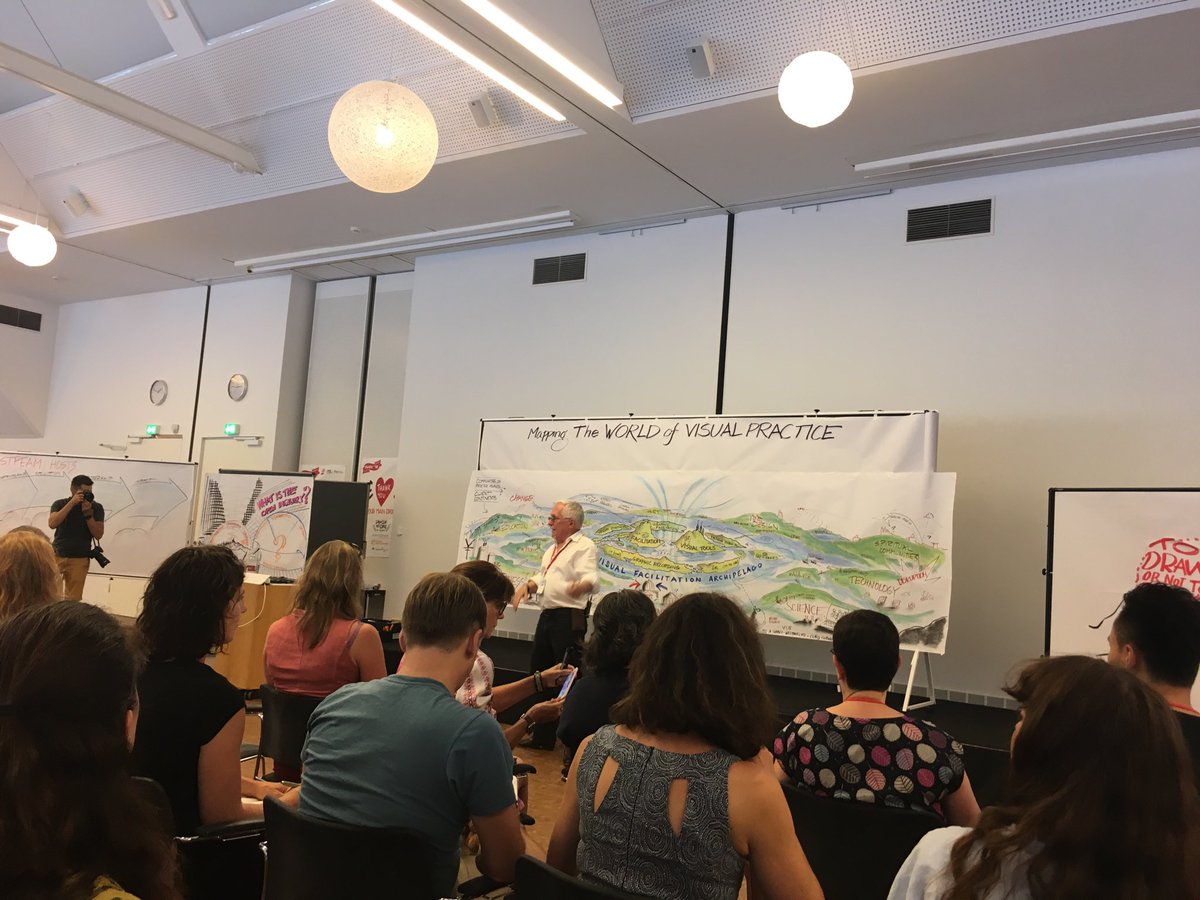 AxelleVQ's tweet image. It al started almost 50 years ago .... mapping the World of Visual practices with #DavidSibbet ⁦@IFVP⁩ ⁦@IFVPConference⁩