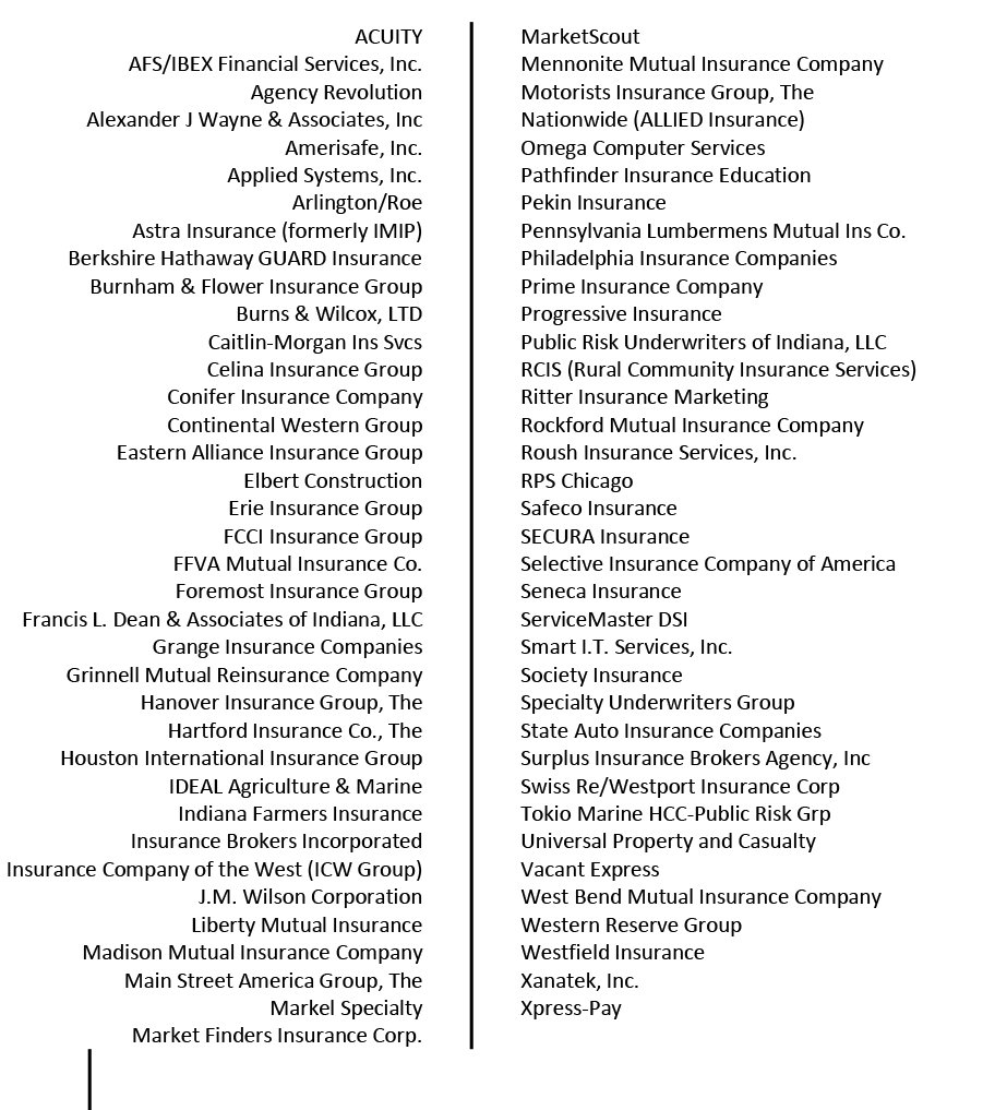 Check out the long list (and growing) of exhibitors for the upcoming convention in November. bigi.org/convention