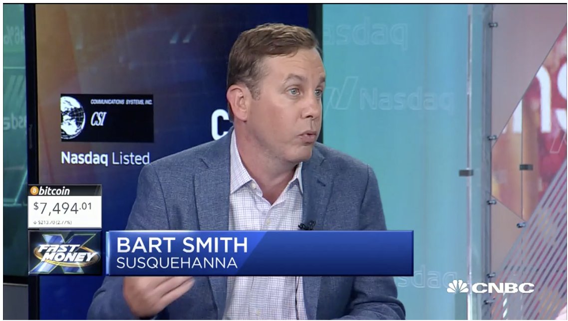 Daily Express Pa Twitter Bitcoin King Of Crypto Bart Smith Says This Has To Happen For New Bitcoin Breakthrough Https T Co 9crke1iffa Cryptocurrencies Https T Co Nxtwvs8ose