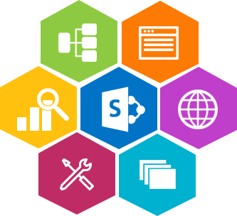 iverveinc's tweet image. #SharePointDevelopment - i-Verve Inc help businesses implement, customize, use and manage multifunctional & user-friendly #SharePointsolutions. We also aim at enhancing SharePoint performance, security and usability, lowering the overall TCO & increase ROI goo.gl/G7YgMf