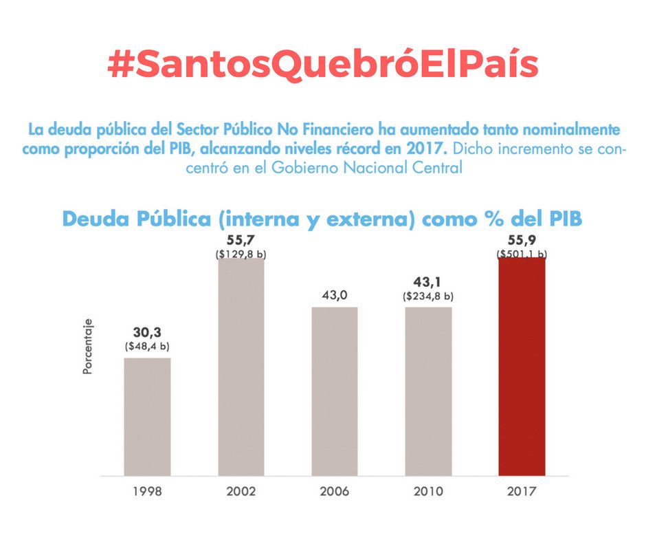 Álvaro Uribe Vélez tweet media