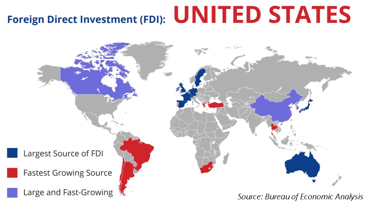 SelectUSA tweet media