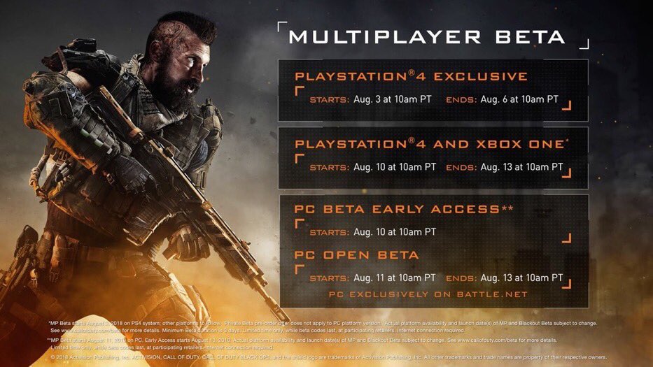 victorm1k's tweet photo. SORTEO 25 CÓDIGOS de BETA de BLACK OPS 4 (Cualquier plataforma)
● Para participar:
- RT a este tweet
- Follow (@victorm1k )
- Comment ‘VIVA MAKEY’
#BlackOps4 #beta #BO4 #PS4 #Activision #Fortnite⁠ ⁠⁠ ⁠ #treyarch #OlaDeCalor #FirstDates695 #KikiChallenge #Beta #Codes https://t.co/9G8E14ZNWZ