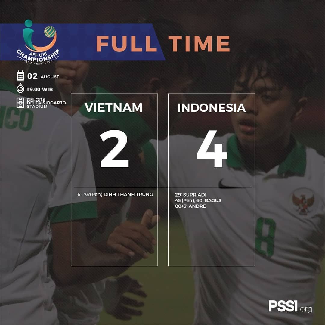 Hasil pertandingan AFF U-16 Championship 2018
#Vietnam 🇻🇳 2-4 🇮🇩 #INDONESIA
Kebobolan di menit-menit awal, Indonesia mampu membalik keadaan. Kemenangan atas Vietnam membawa Indonesia kokoh di puncak klasemen Grup A AFF U-16.

#TimnasU16 #TimnasIndonesia #AFFU16 #PSSINOW