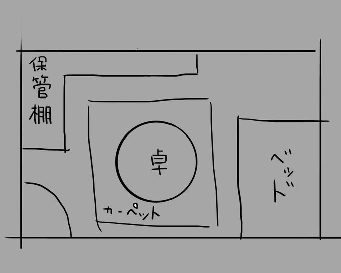 シェアハウスのtwitterイラスト検索結果 古い順