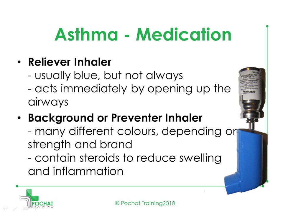 Asthma Inhaler Types Colours - Asthma Lung Disease