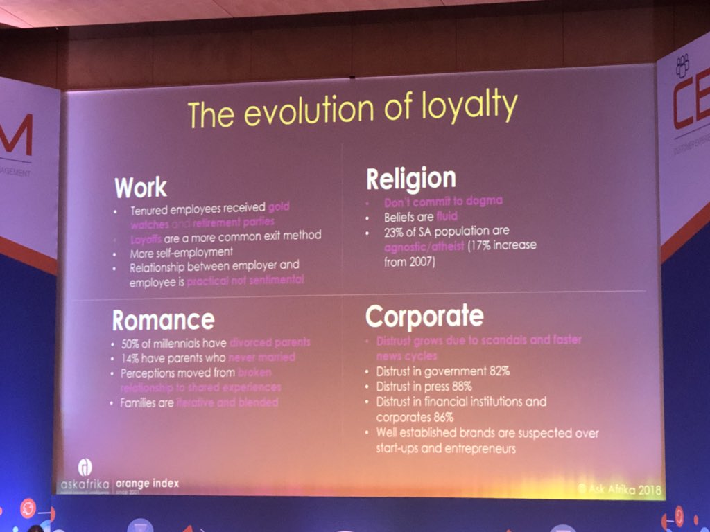 aywieland's tweet photo. Great presentation by @AskAfrika explaining why #loyaltyisdead @v5_digital #cemsummit18 @CEMAfricaSummit @KineticEventsSA @CTICC_Official https://t.co/RmhtTg8HpQ