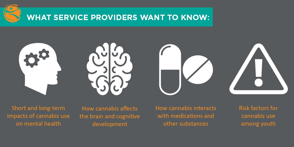 CYMHA_ON's tweet photo. Are you a primary caregiver or family member of a young person under 25 years of age and have personal experience with mental health and/or substance use issues or are you caring for someone who does? We want to hear from you!

Take our survey today: https://t.co/GpwXft0Oph https://t.co/SGjQOdoeEn