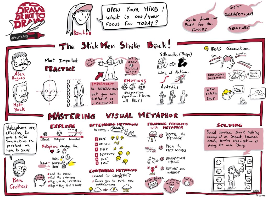 tewoz's tweet image. Some more of #Euviz2018 , so much great conferences with talented persons.
Thank you to all and special thanks to @bencrothers and @drawnalism for today’s conferences.
#happyscribing #scribing #graphicrecording #sketchnotes #visual
@shkaya @watzis @ArnaudCampain @rohdesign