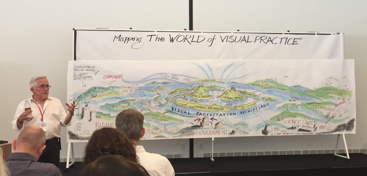 Ca_Roy_line's tweet image. Closing keynote at #euviz2018 with ⁦@DavidSibbet⁩ : how can we map the world of visual practice? A big question!