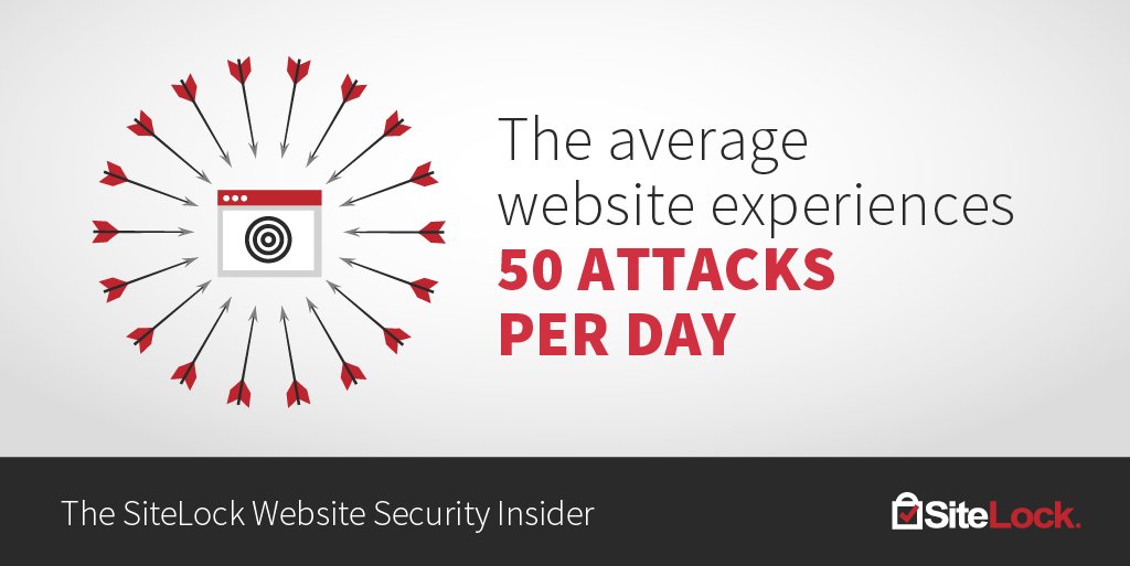 podcastbyniche's tweet image. We talked about who is responsible for #websitesecurity on a recent episode of #DecodingBytes: bit.ly/2urN4Jw #SiteLockChat
Are you sure your site is secure?!?