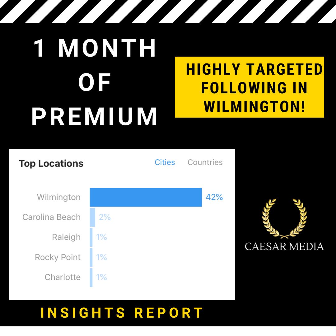 CaesarMediaLLC's tweet image. Results from one month of our Premium Package. Highly targeted following in Wilmington and surrounding areas! Learn more by clicking the link in bio!
•
•
#100to0 #money #motivation #success #cash #wealth #grind #lifestyle #business #entrepreneur #luxury #moneymaker #work #uncw