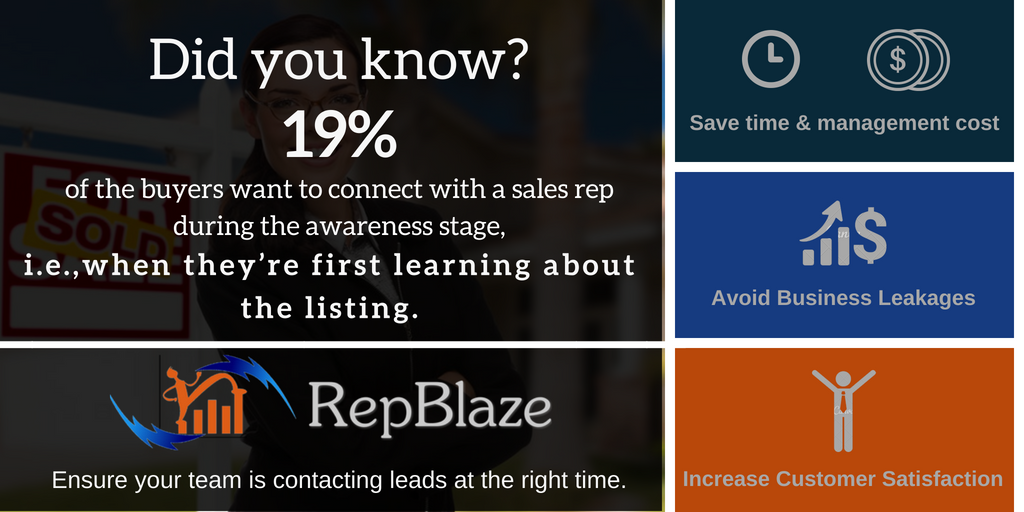 RepBlaze's tweet photo. Time plays a crucial role in your #Agent's success:  https://t.co/BRJ9LNGGHy

#salesforcesummer #Salesforce #RealEstate #Leasing #AssetManagement #CRM #Productivity #Sales #service #CustomerService #CustomerExperience #improvement #DF18 #Cloud #Success https://t.co/1XGISnPkHj
