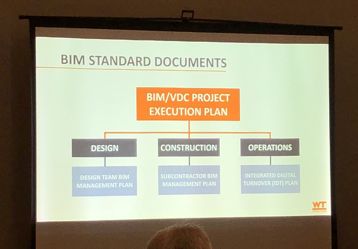 BrianSkripac's tweet photo. #BIM Standard Documents from Whiting-Turner @CFTAorg #CFTA18 https://t.co/PEIAMGFRRU