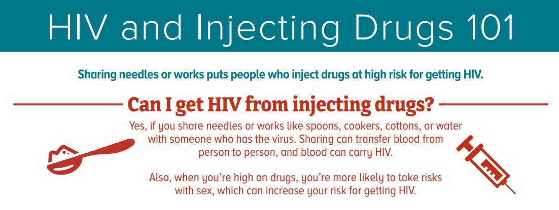 Sharing needles, syringes, &amp; other drug injection equipment can be a direct route of #HIV transmission for people w/ HIV.  go.usa.gov/x9s9v