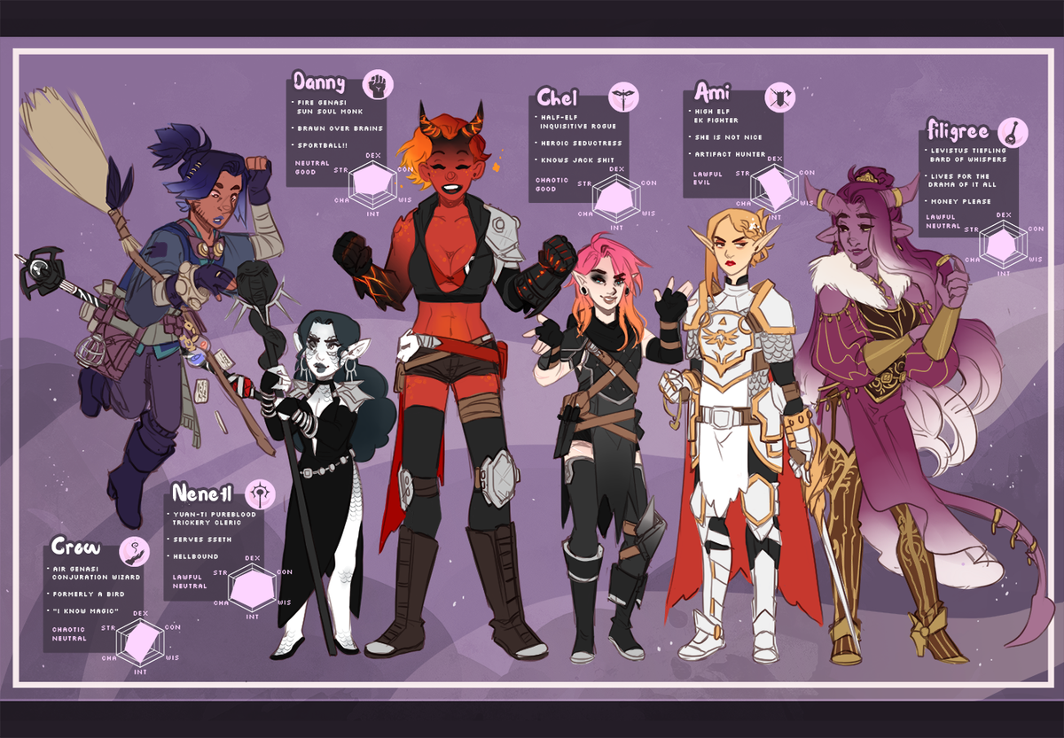 graciedarts's tweet photo. turns out moving is going to be a little more expensive than i thought- opening more party commissions! please message me if interested <333 retweets are helpful! https://t.co/wGzYWLhSUy