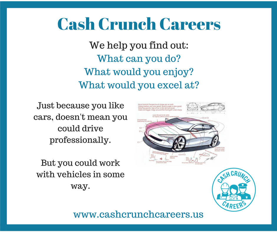 Finding the right career that best fits youis one of the hardest things to do. Check out our new platform. Great for schools, homeschooling and for parents wanting to help their children or change careers themselves. #careers #cte #careerpathway #parenting #homeschool #job