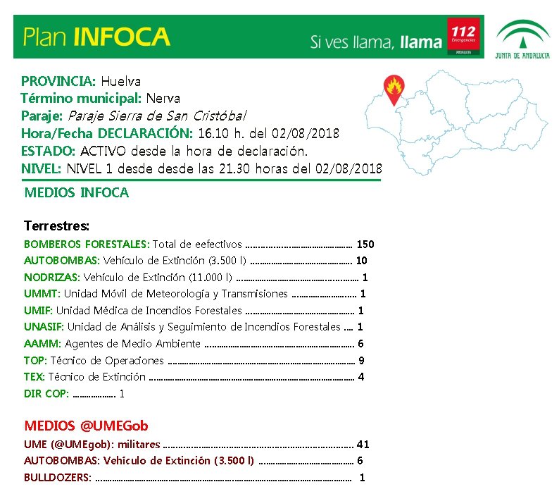 Plan_INFOCA's tweet photo. ACTUALIZAMOS | Medios que trabajarán esta noche en el  #IFMoguer [ESTABILIZADO] y en el #IFNerva – ACTIVO. En este último, se activan e incorporan a los trabajos de extinción durante la noche efectivos de @UMEgob https://t.co/gNNFMhkuhk