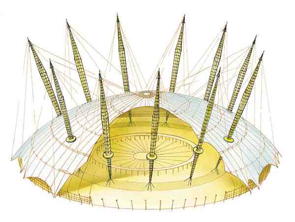 With an initial budget of £399 million GBP (£714 million), the Dome& #39;s construction began in 1998. Before diving into its contents, let& #39;s talk about the dome itself - often overshadowed by its history, the structure is a modern marvel in its own right.