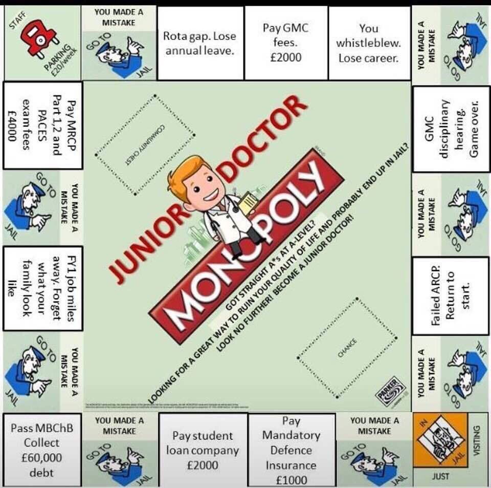 Full credit to whoever came up with this! #TipsForNewDocs #JuniorDoctors <a href="/LifeofMedstudnt/">#LifeofaMedStudent</a>