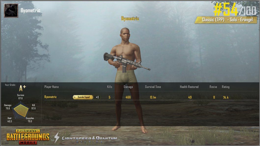 Byometric's tweet image. share.pubgameshowtime.com/showimage.php?…