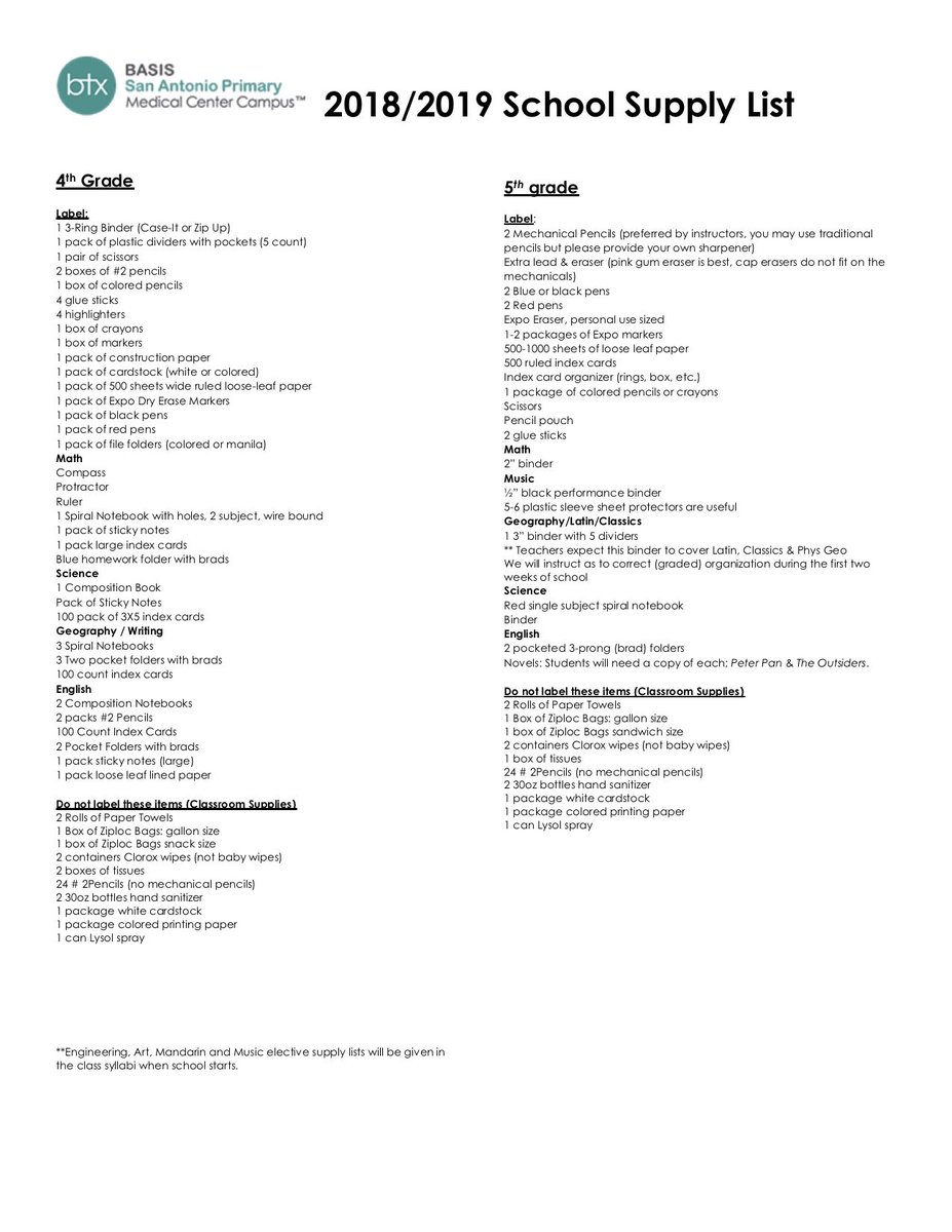 BASISSAMEDICAL's tweet photo. School Supplies List (2018/2019) 
Original Post 6/19 https://t.co/mHlmoeVRDP