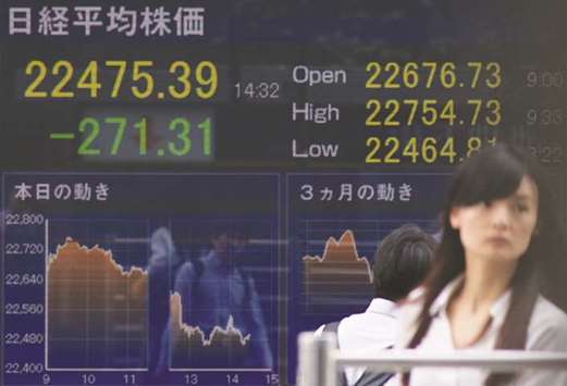 GulfTimes_QATAR's tweet photo. #Asiastock markets sink on mounting trade war fears https://t.co/fa0X1Aq7oK https://t.co/NXElj44FQN