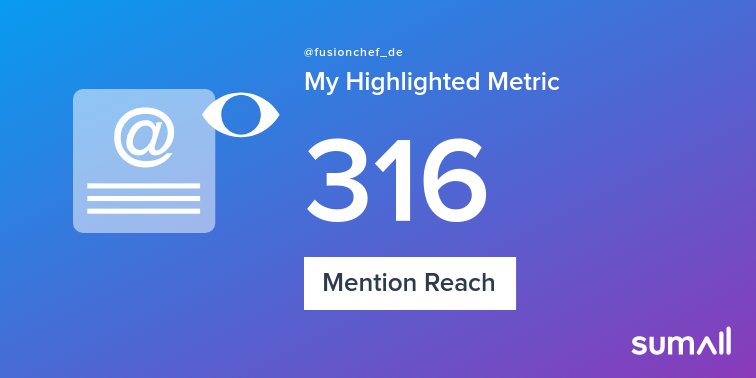 fusionchef_de's tweet photo. My week on Twitter 🎉: 2 Mentions, 316 Mention Reach. See yours with https://t.co/2vGjFi5dIS https://t.co/h8lq31aS4A