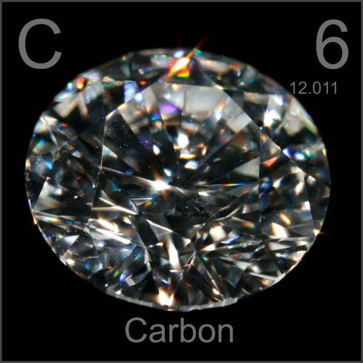 Benstone52's tweet photo. Did you know..Diamond is an allotrope of carbon.The carbon atoms are arranged in a  type crystal structure called a diamond lattice AND a Diamond is less stable than graphite #themoreyouknow #diamondsareagirlsbestfriend #girlswholoveacarbonthatis #carbon #funwithcarbon #allotrope https://t.co/WQ5jzDqoHM