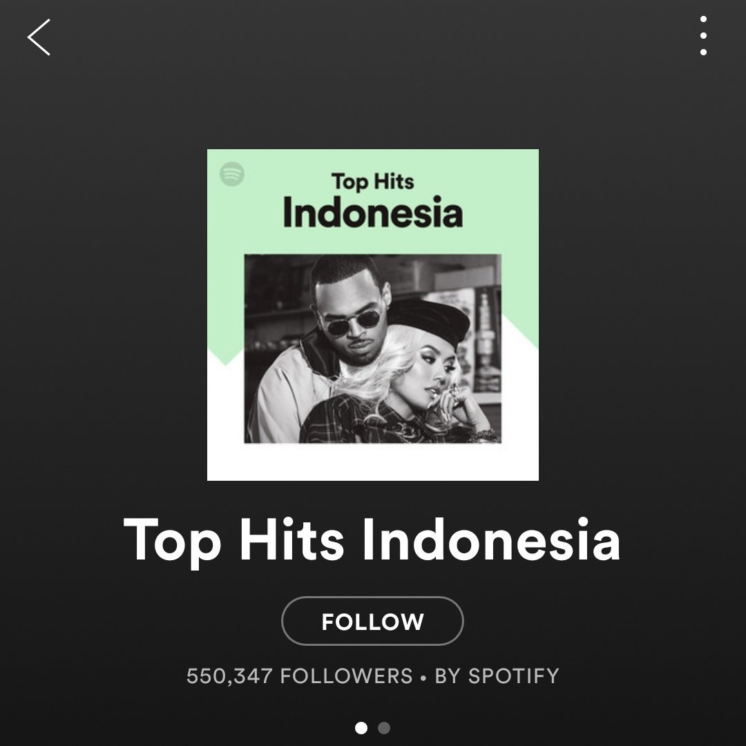 Top Chart Musik Indonesia