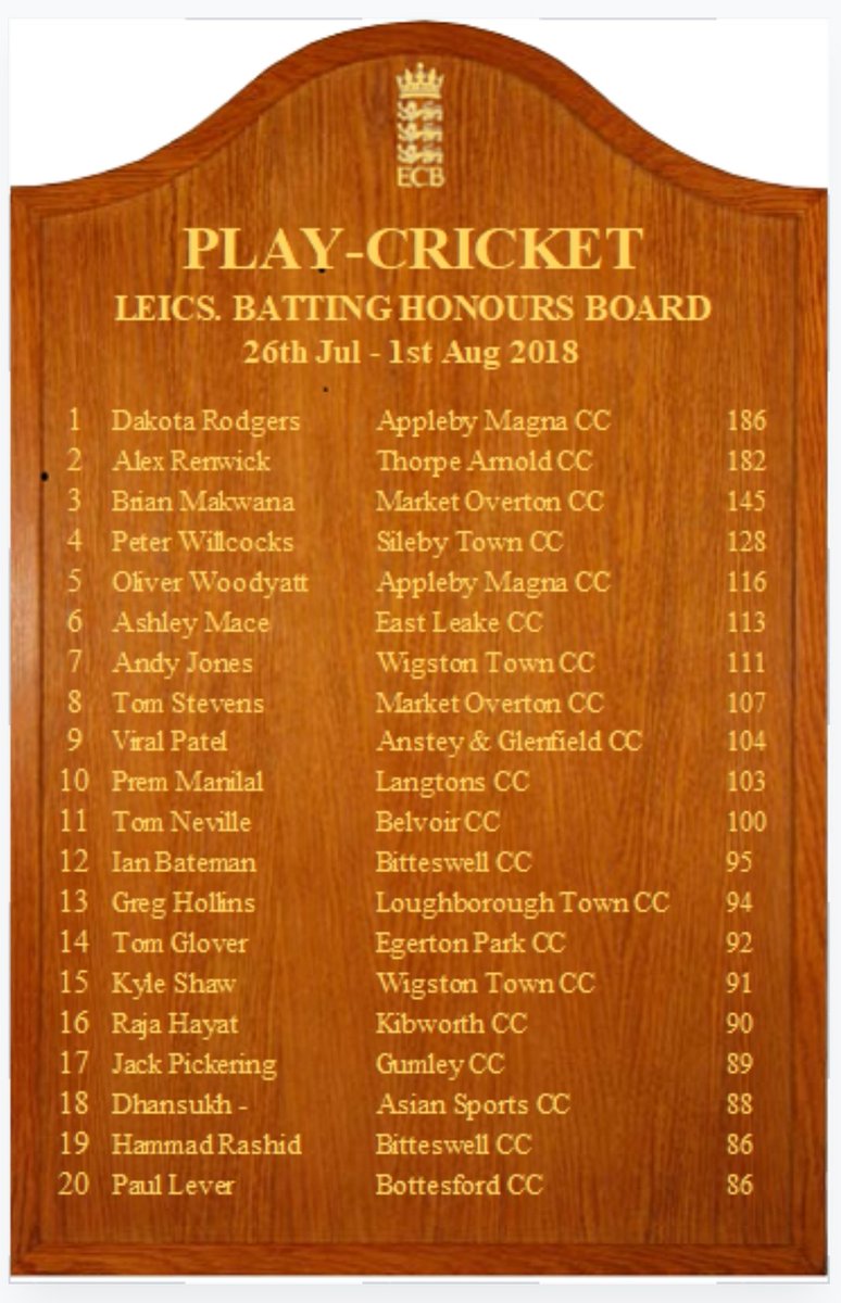 Congratulations to Andy Jones and Kyle Shaw!