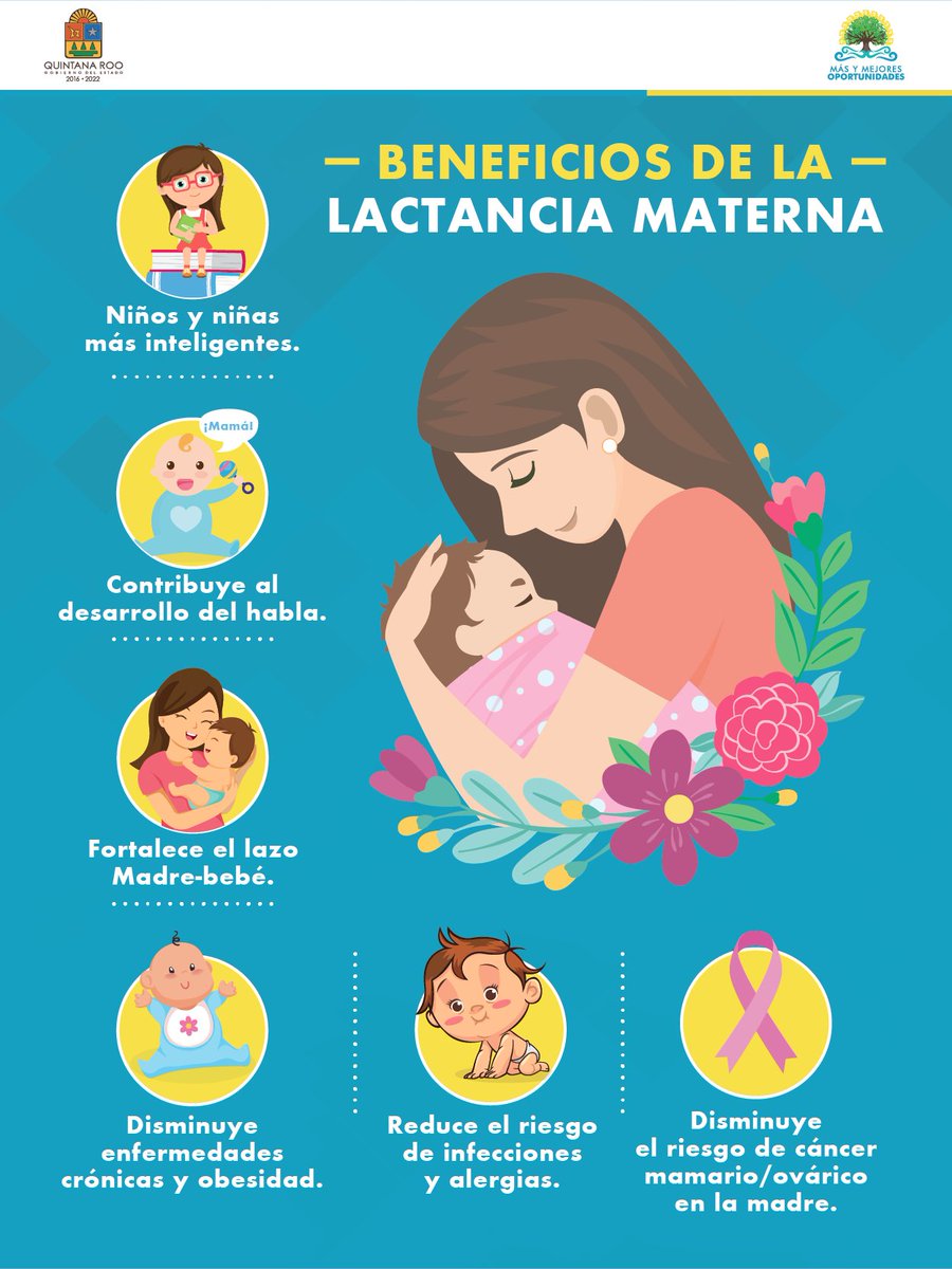 Saludsa - La importancia de la lactancia materna radica en