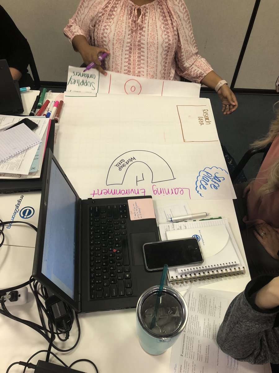 Bianca_Hackney's tweet image. FWISD Ts creating a vision for classrooms to support their #LearningModel plan. @FWISDCurriculum @engage_learning