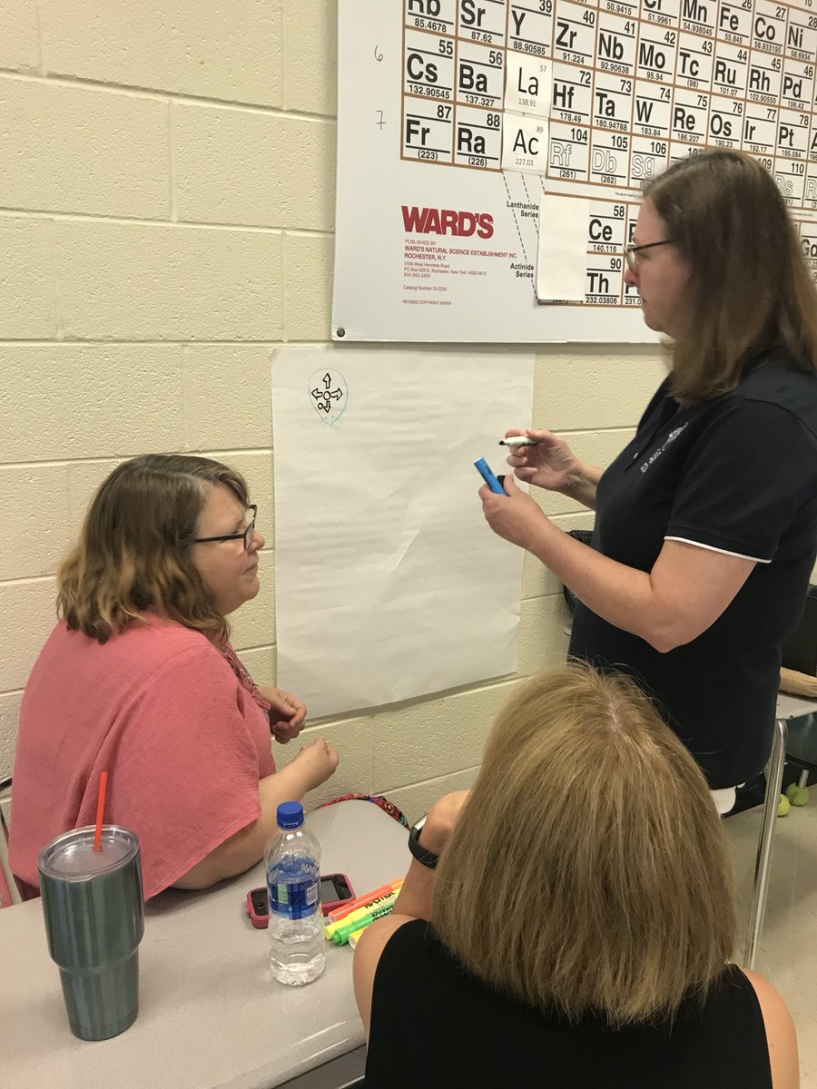ehwils2's tweet photo. @SpotsySchools teachers learning about computer science. What does computer science mean to you? #elevateSCPS #computerscience @codeVirginia https://t.co/6wXvrezmRo