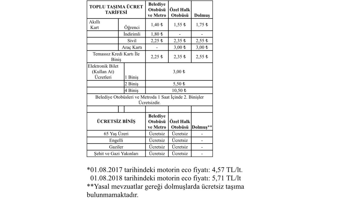 t c adana buyuksehir belediyesi on twitter eyupkrkmaz buyrun efendim kentkart dolum noktalari https t co yib8htc4wd twitter