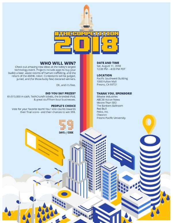 59DaysOfCode's tweet photo. We need you! People's Choice returns to the Expo and you need to vote for your favorite team so that they can win $10,000. It's up to you!
Learn more at https://t.co/xfWnS7Pqm4
#thecompetition #59DOC https://t.co/Kb6KyHpybZ