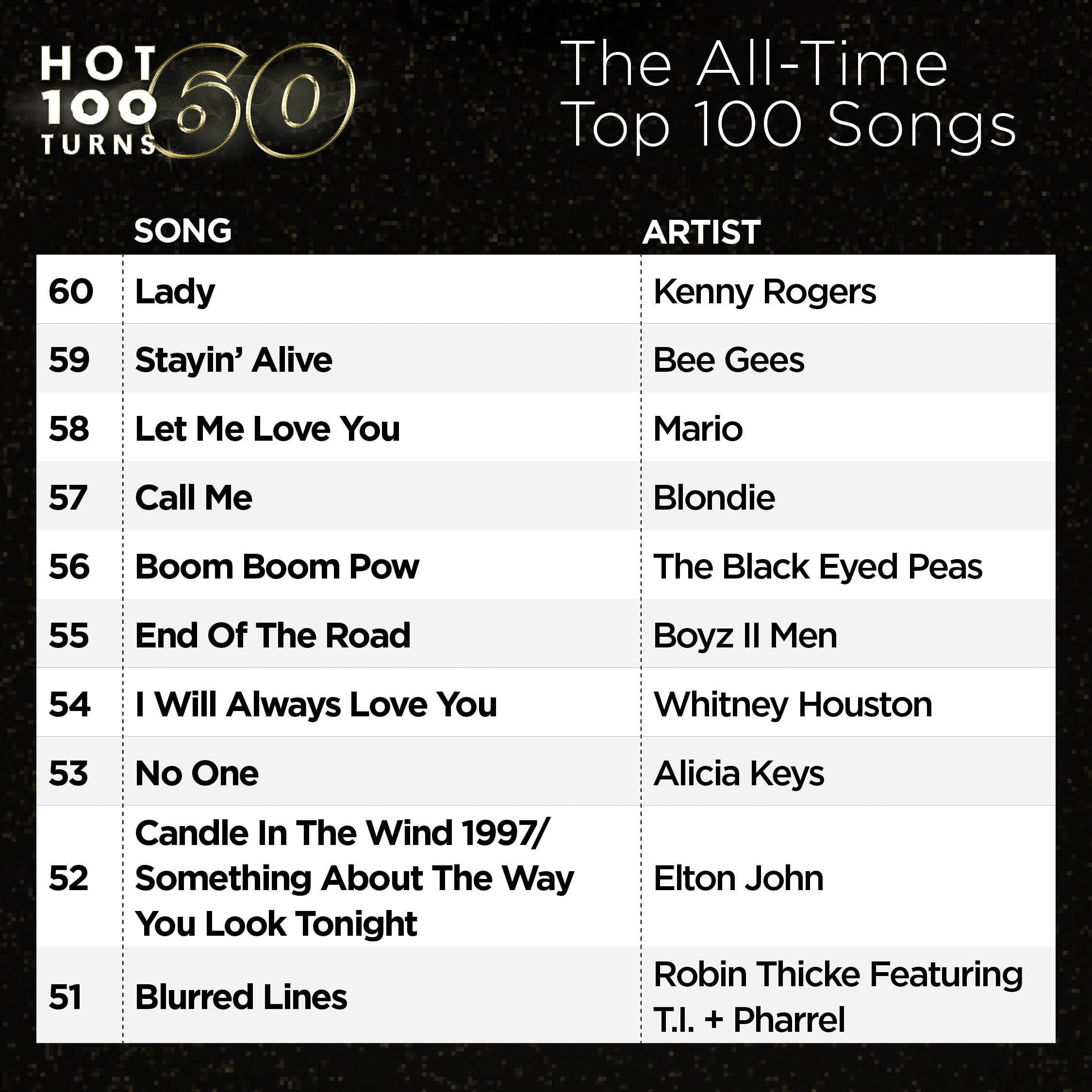 Swag песня 2021 года. сборник песен 2020. тренды тик тока песни. топ 100 песни свежак. топ 100 песен.