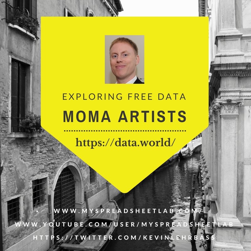 Explore <a href="/MuseumModernArt/">MoMA The Museum of Modern Art</a> within #Excel. Thanks <a href="/datadotworld/">data.world</a> for data, <a href="/msexcel/">Microsoft Excel</a> for smartlookup &amp; hyperlinks, #nyc for being fun! myspreadsheetlab.com/free-data-from… <a href="/blarson424/">Ben Larson, Ph.D.</a> @OzExcel <a href="/MrExcel/">Bill Jelen</a>