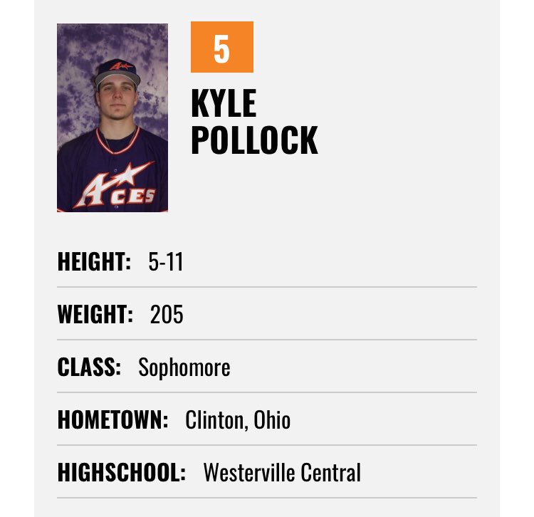 Also adding to the staff is Kyle Pollock, former catcher for University of Evansville and Kansas City Royals Draft pick, as a catching consultant.