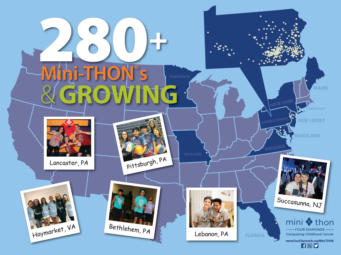 Four Diamonds tweet media