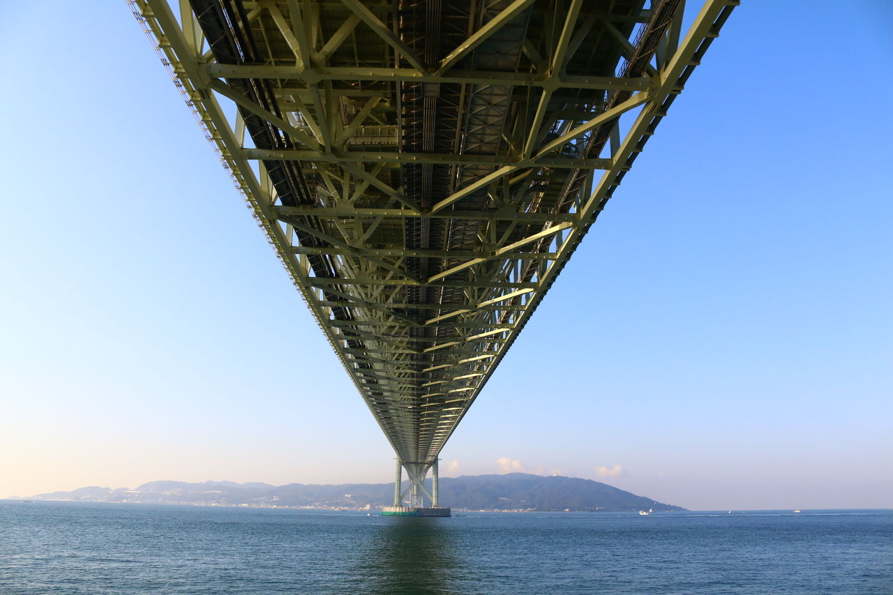 日本旅行 今日は 橋の日 日本全国に橋は多くありますが この橋は結構すごいんです 感動体験 絶景パノラマ 世界最長の吊り橋明石海峡大橋がすごい T Co 96o0cwnc35 明石海峡大橋 T Co 95jtviyc6s Twitter