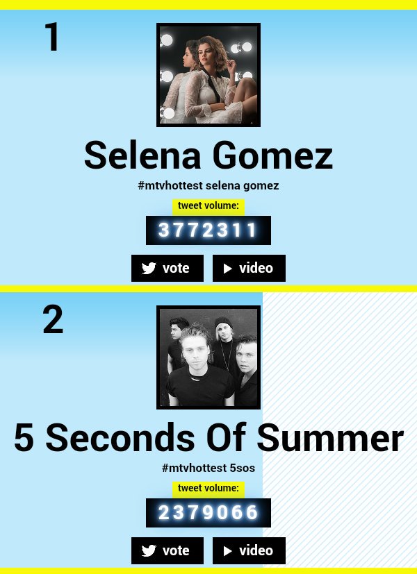 Cliffo38's tweet photo. Szkoda szczepic ryja #MTVHottest 5SOS https://t.co/wDRQDAJZ7V