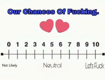 FutanariSatsuki's tweet photo. (Only mutuals will be rated no exceptions) https://t.co/7aOamv26xA