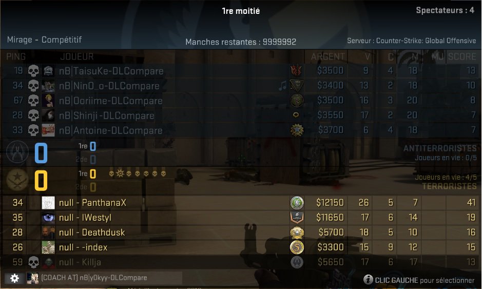 [#CSGO] Défaite 16-5 sur la troisième map.
La route se termine ici pour nous dans ces Play-Off (Top 32).
Merci à tous les viewers présent et à l'équipe CSGO pour ces matchs.

<a href="/AntoineCsGo/">Antoine</a> 
<a href="/NinO_C35/">NinO_C</a> 
@TaisuKeCSGO 
<a href="/Ooriime/">Ooriime</a> 
<a href="/SHINJI_CSGO/">SHINJI-7</a> 
<a href="/B0bif/">Bobif</a> 
<a href="/y0kyy/">y0kyy</a> 

On reviendra plus fort !