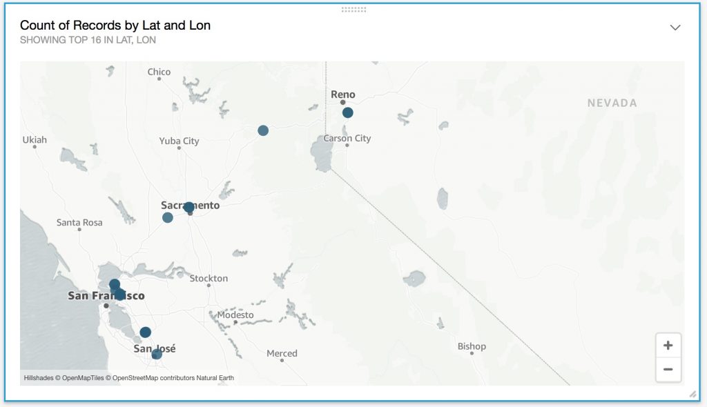 eseyeM2M's tweet photo. Looking for a coarse location solution for your #IoT? Try the @awscloud reviewed #AnyNetSecure cellular solution. To read the review of the connectivity that uses #AWSIoT and #AWSIoTAnalytics seamlessly, please visit: https://t.co/iZ46Pheng0 https://t.co/LtOEyUjpuP